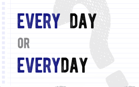 Every day or everyday? Which form is correct meaning definition correct form examples Correctme.org